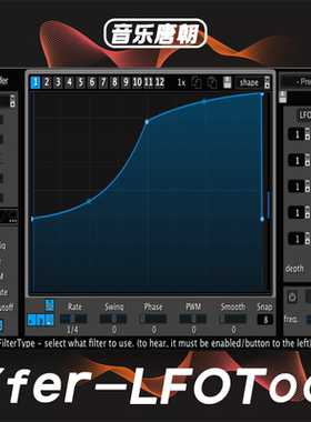 Xfer LFOTooL 强大的低频震荡期插件WIN+MAC
