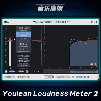 Youlean Loudness Meter 2 动态响度测量工具