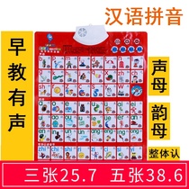 The early teaching of music fish with sound wall chart