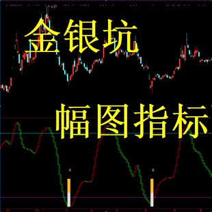 通达信〖金银坑〗副图指标 准确率不错 精准抄底 出现金银坑关注