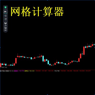 通达信指标公式源码可转债网格交易计算器可自行设置价格调整步长