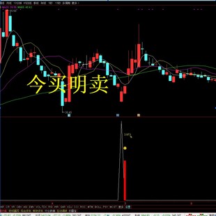 通达信【雷霆超短】今买明卖副图/选股 低吸抄底类指标 尾盘买入
