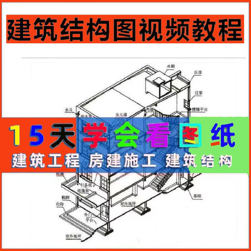 建筑工程识图视频教学建筑施工图房建施工全流程基础视频课程讲解