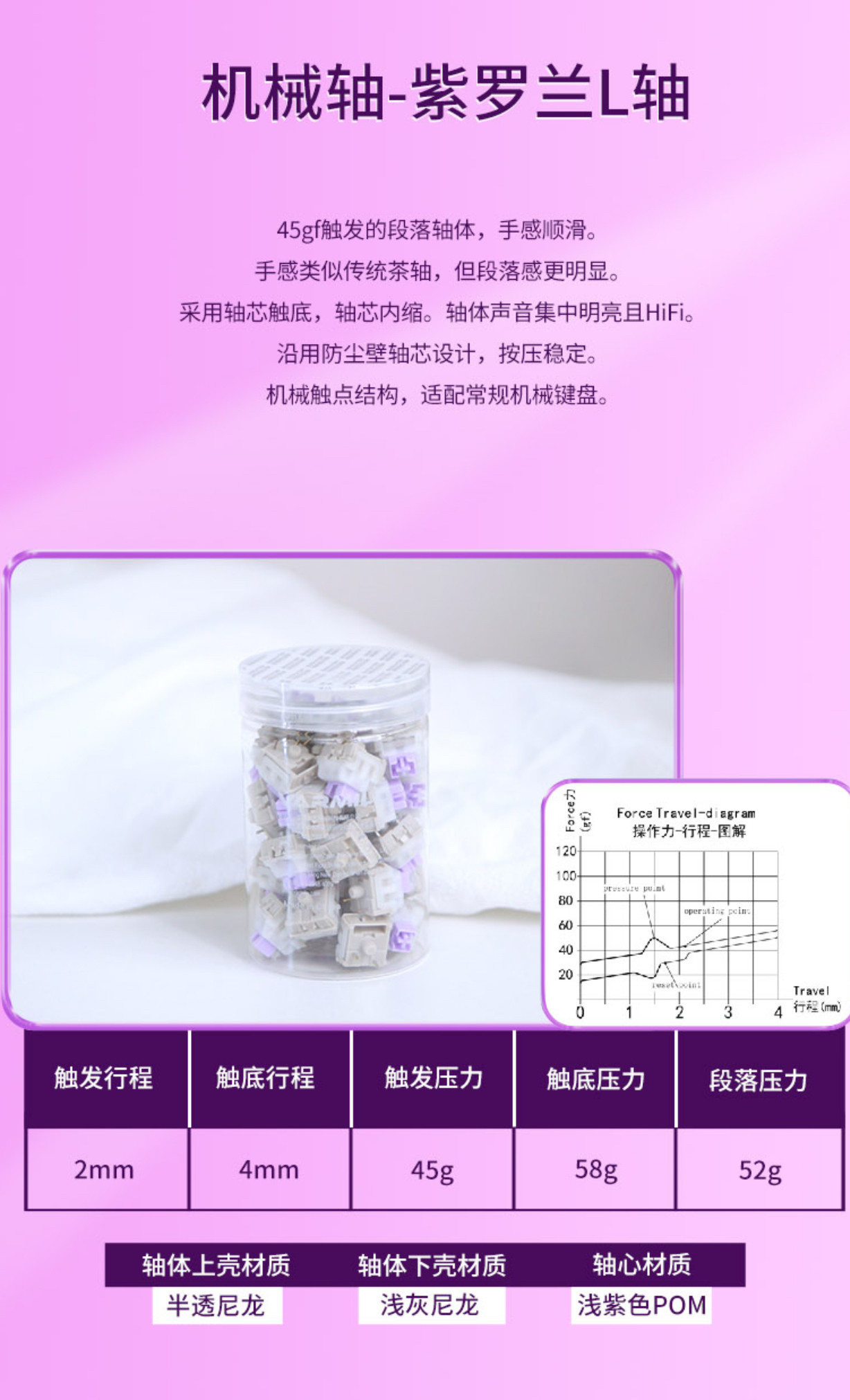 阿米洛紫罗兰L轴 段落轴类茶轴 45g触发顺滑回弹跟手