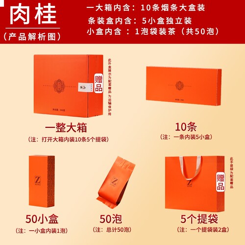 新品八道火正岩肉桂茶特级大红袍茶叶礼盒装高档武夷岩茶中秋送礼