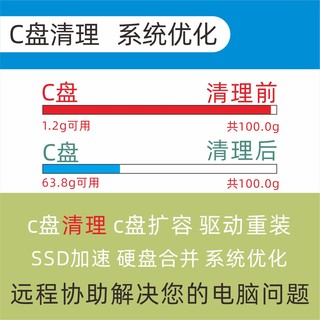 远程C盘清理 笔记本台式电脑清理扩容扩大分区合并硬磁盘系统优化