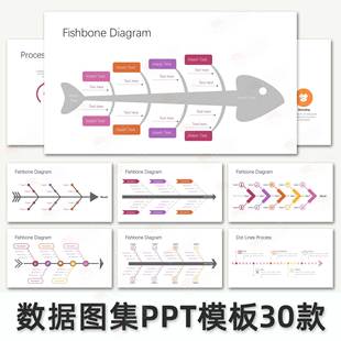 时间轴ppt模板高级感周报月报鱼骨图smart办公图集项目007