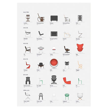 Design Chairs 设计师的椅子北欧装饰画画芯微喷打印画芯贴画海报