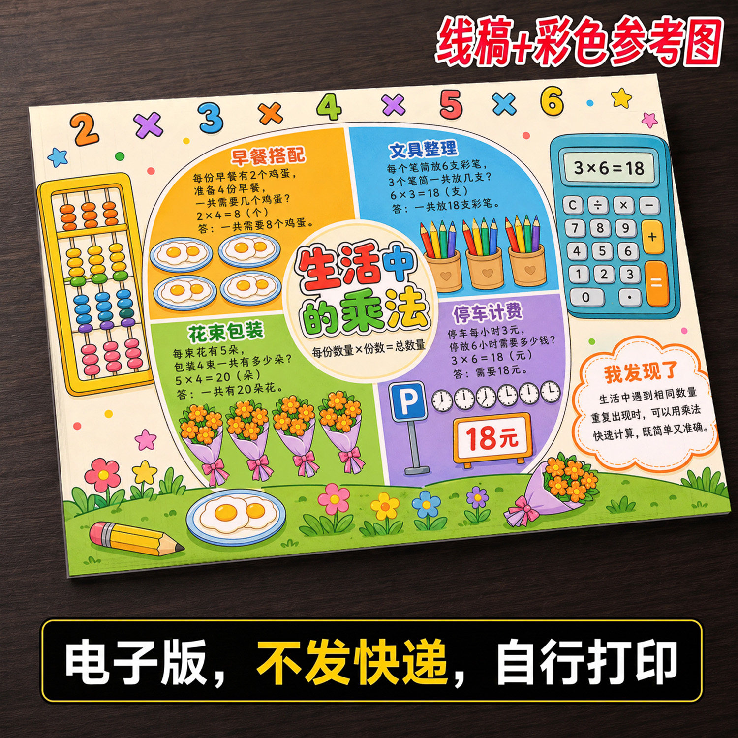 数学小报生活中的乘法手抄报小学生手抄报模板大全线稿可打印537