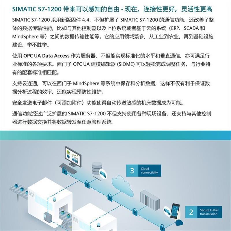 PLC模块6ES7222-1HH32 高性能软PLC处理器 发货议价