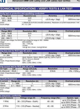 意大利   M75 多功能安全测试仪 带 TRMS