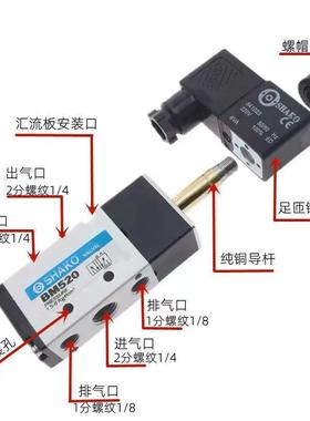 SHAKO新恭电磁阀BM520二位五通气动换向阀BM520-S气缸控制阀24V