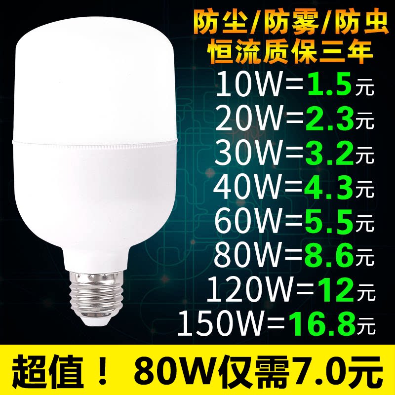 e27螺口大功率超亮厂房节能灯泡图片