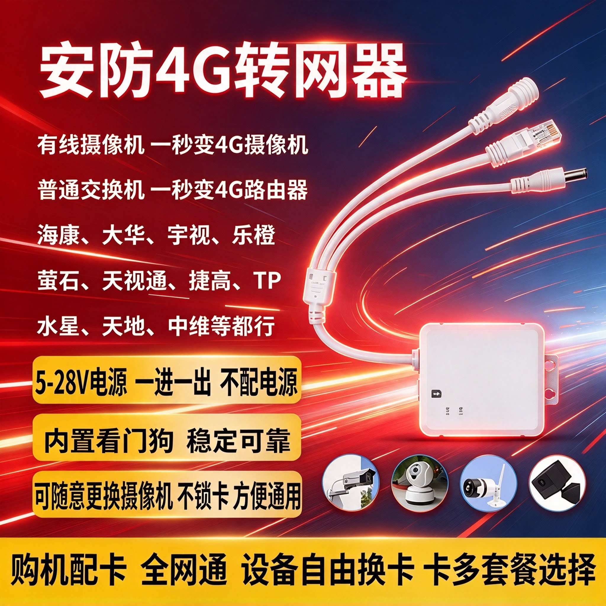 【顺丰到家】4g转网器监控网络