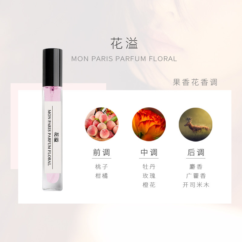 200多款香女士香水小样10ml