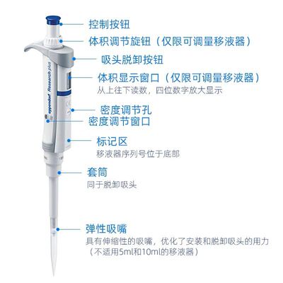 Eppendorf /艾本德单道移液器/整支消毒 进口 正品规格齐全1-10ML