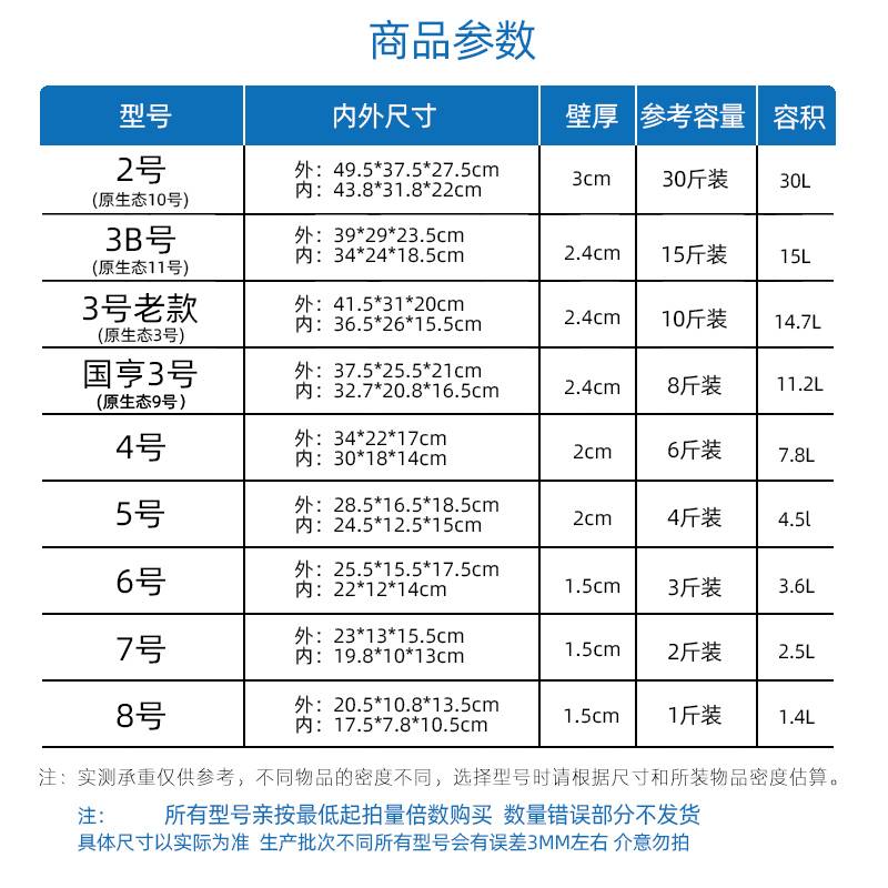 泡沫箱快递专用保温箱邮政生鲜包装蔬菜商用冷冻加厚3456号保鲜箱