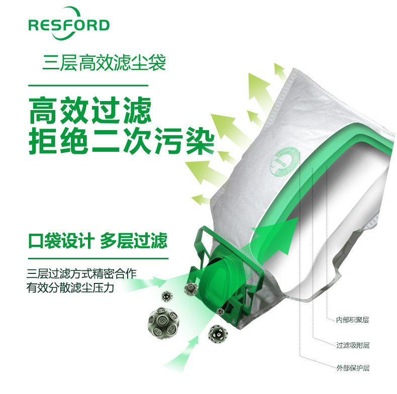 RESFORD吸尘器VK150S专用集尘袋垃圾袋适配福维克VK140/150/200