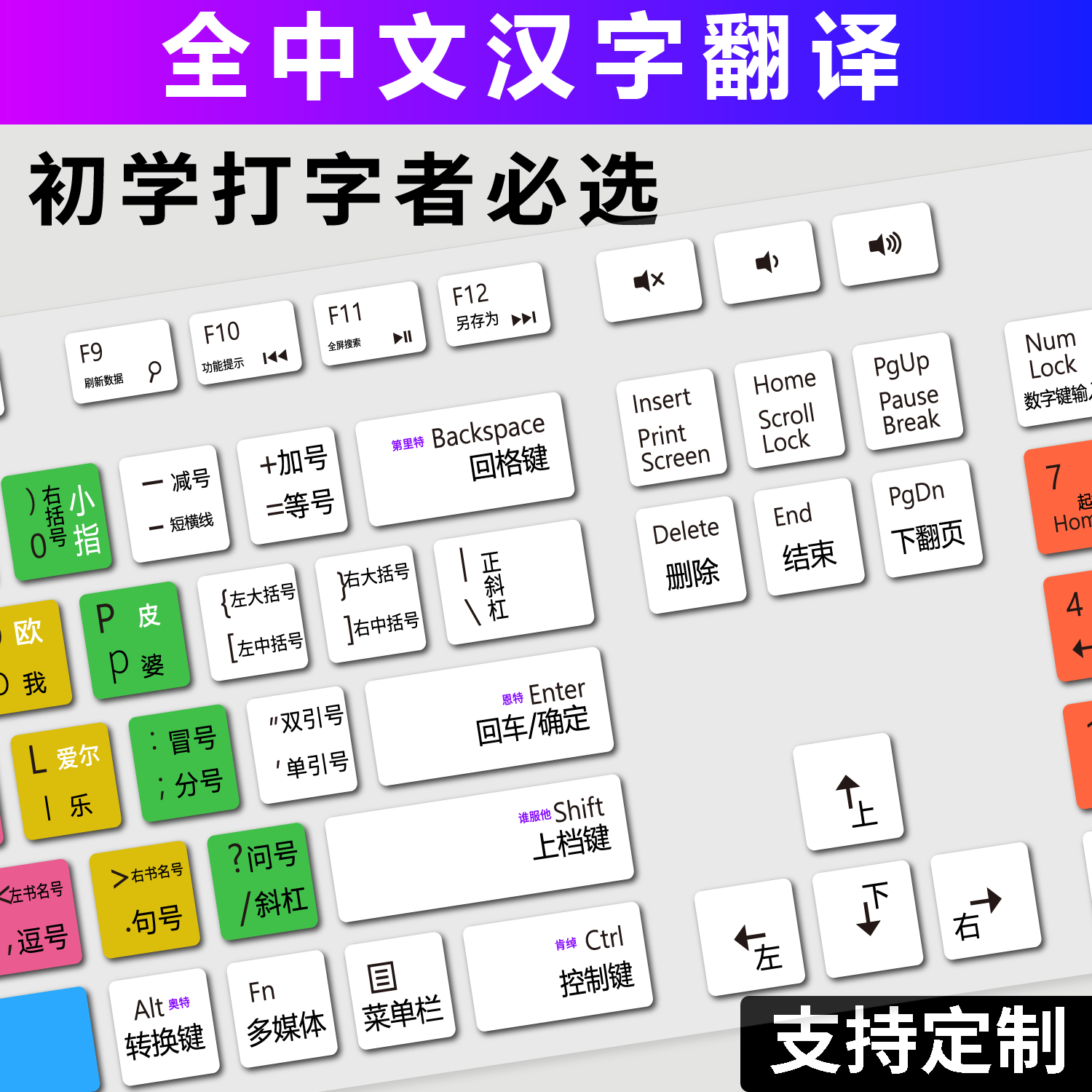 拼音打字神器五笔键盘字根贴手指分区汉字电脑指法键盘膜学习练习