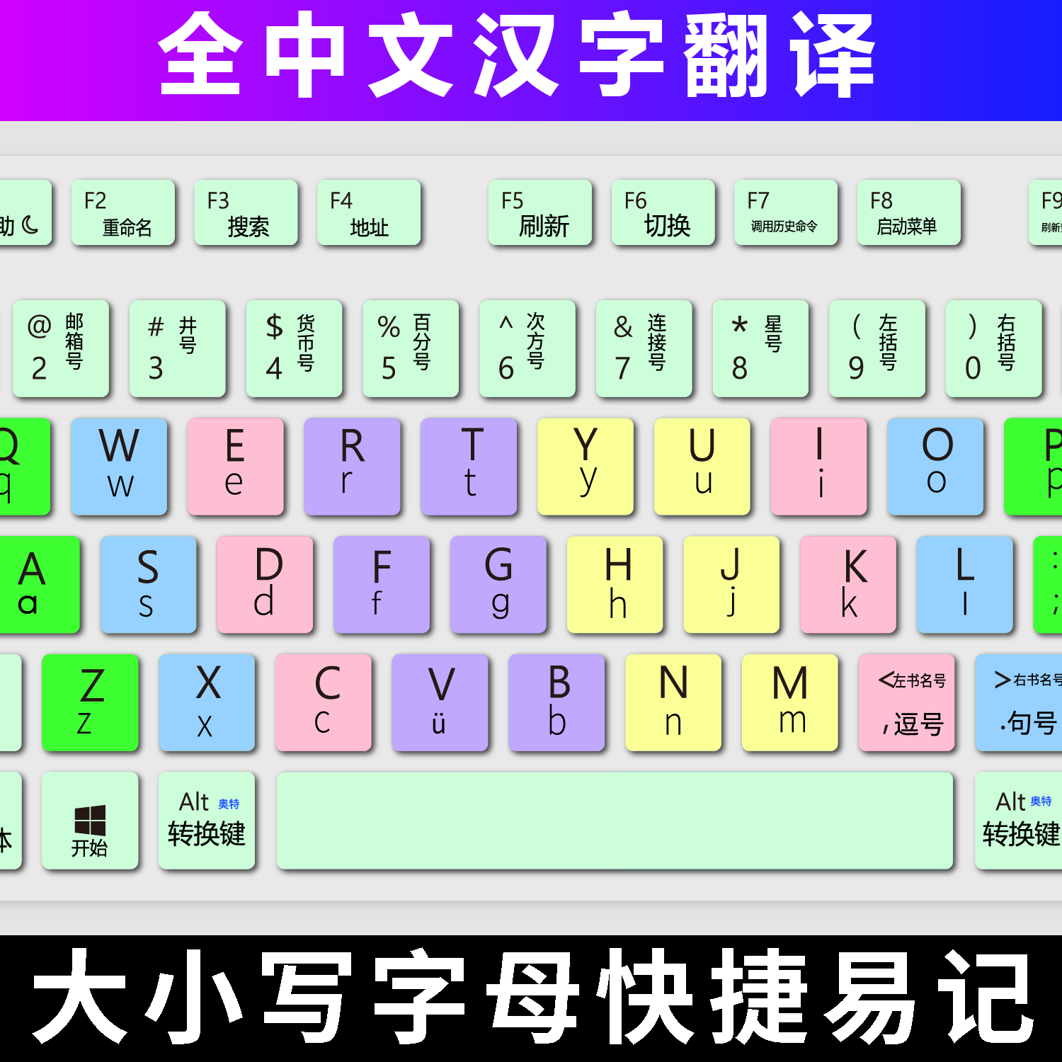大小写拼音指法练习键盘膜初学者小学生学电脑打字神器键盘硅胶膜