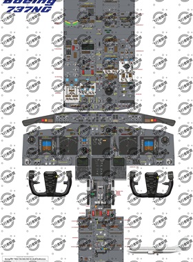 波音B737-800NG飞机座舱驾驶舱挂图海报功能注解注释学习训练