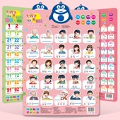 婴儿学说话挂图教宝宝学叫爸爸妈妈玩具小孩子墙贴表人物早教有声