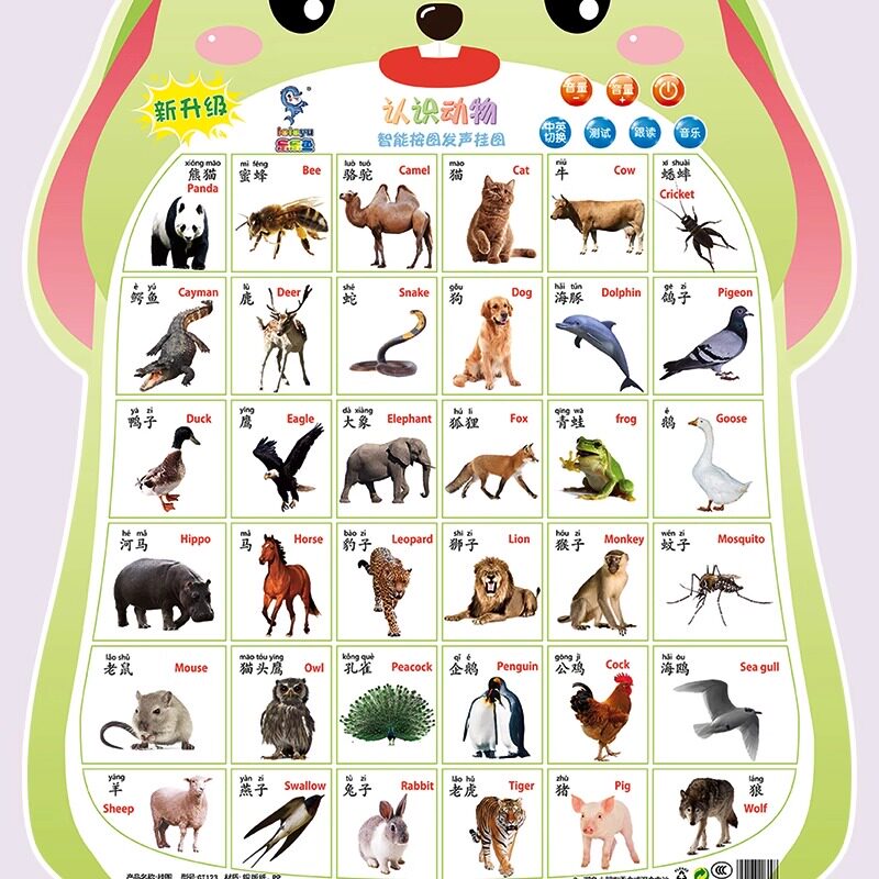 认识动物挂图有声看图识字认物宝宝启蒙早教儿童益智认知婴儿挂画