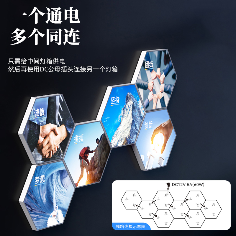 定制led超薄门头招牌灯箱