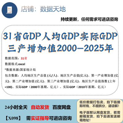 【更新2025年】31省GDP人均GDP实际GDP三产增加值数据2000-2025年