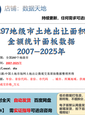 【2025】297地级市土地出让面积金额统计面板数据2007-2025年