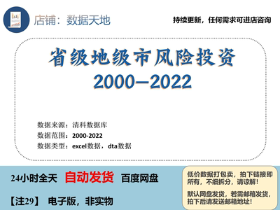 风险投资2000-2022省级地级市面板数据Excel格式sta文件stata