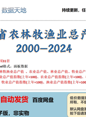 【2024】31省人口结构老年少儿抚养比数据2001-2024