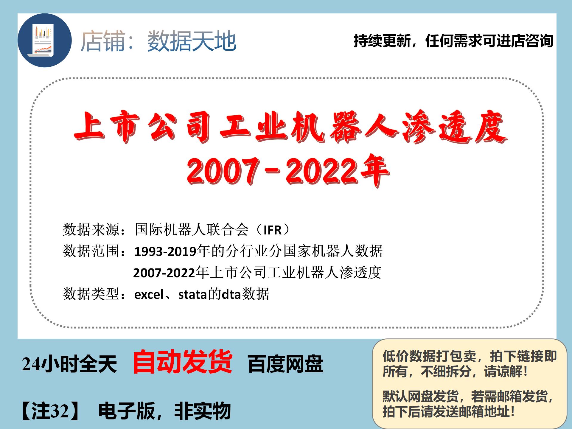分行业分国家机器人数据上市公司工业机器人渗透度excel数据2022
