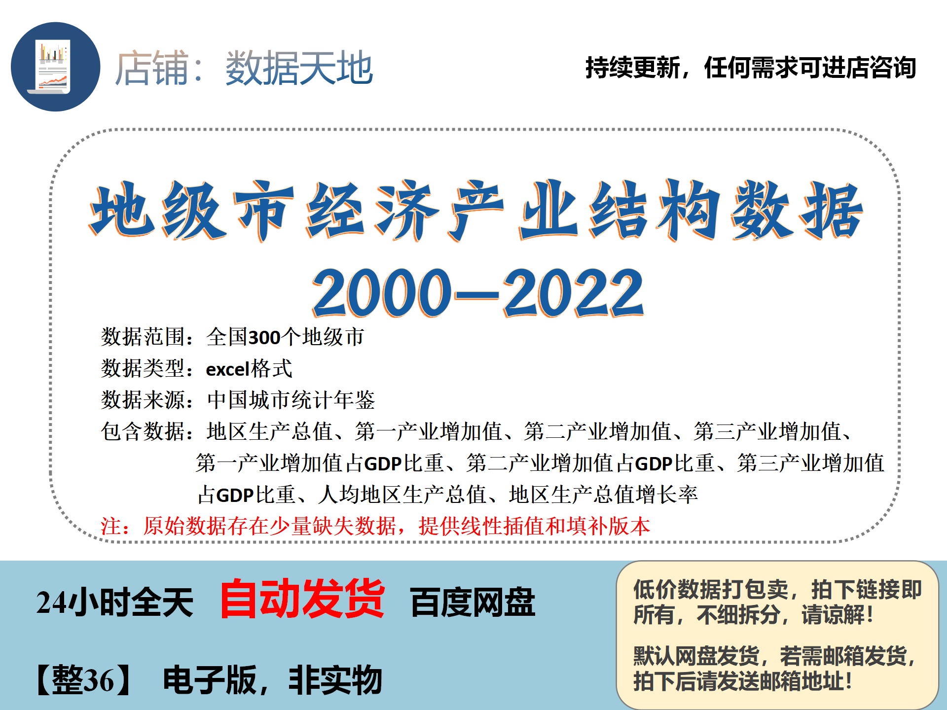 地级市gdp一二三产业人均GDP，增长率数据2022excel