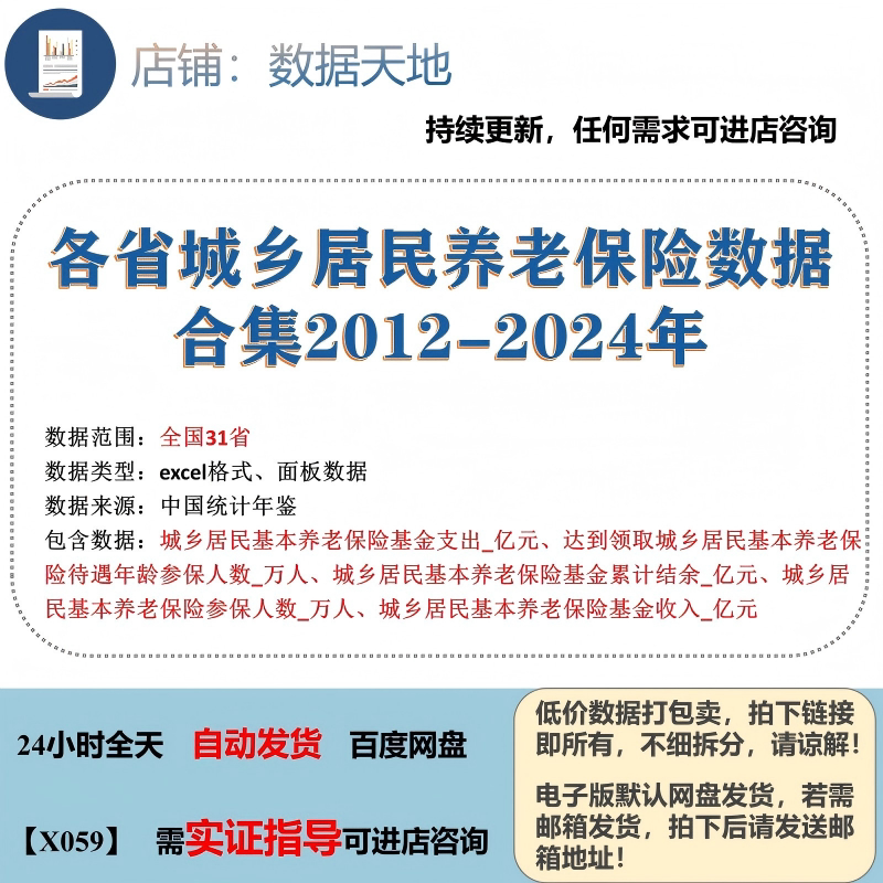 【2024】各省城乡居民养老保险数据合集2012-2024年