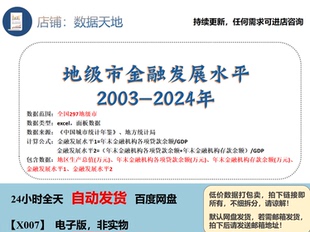 【2024】地级市金融发展水平数据2003-2024年