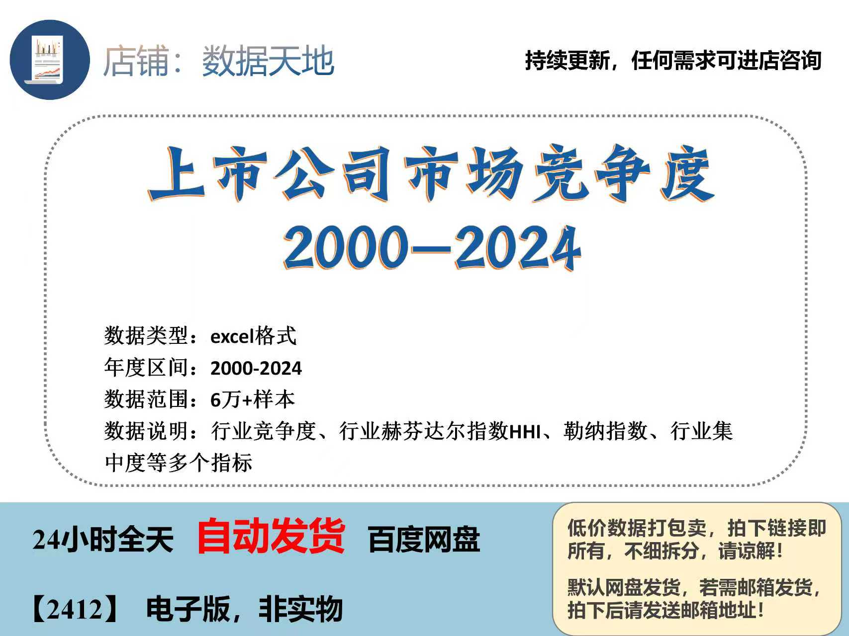 【2024】上市公司市场竞争度行业集中度赫芬达尔指数勒纳指数数据
