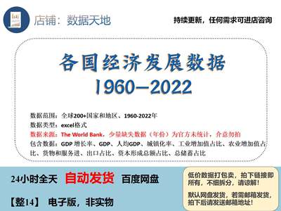 各国经济发展数据2022GDP，增长率，工业农业增加值占比进出口