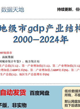 【2024】地级市gdp产业结构数据 人均地区生产总值2000-2024年