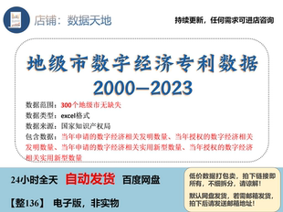 【2023】地级市数字经济专利数据面板300市无缺失