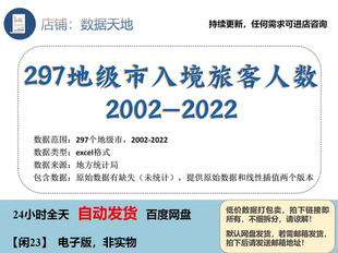 【更新2022】地级市入境旅游旅客人数数据含线性插值版本