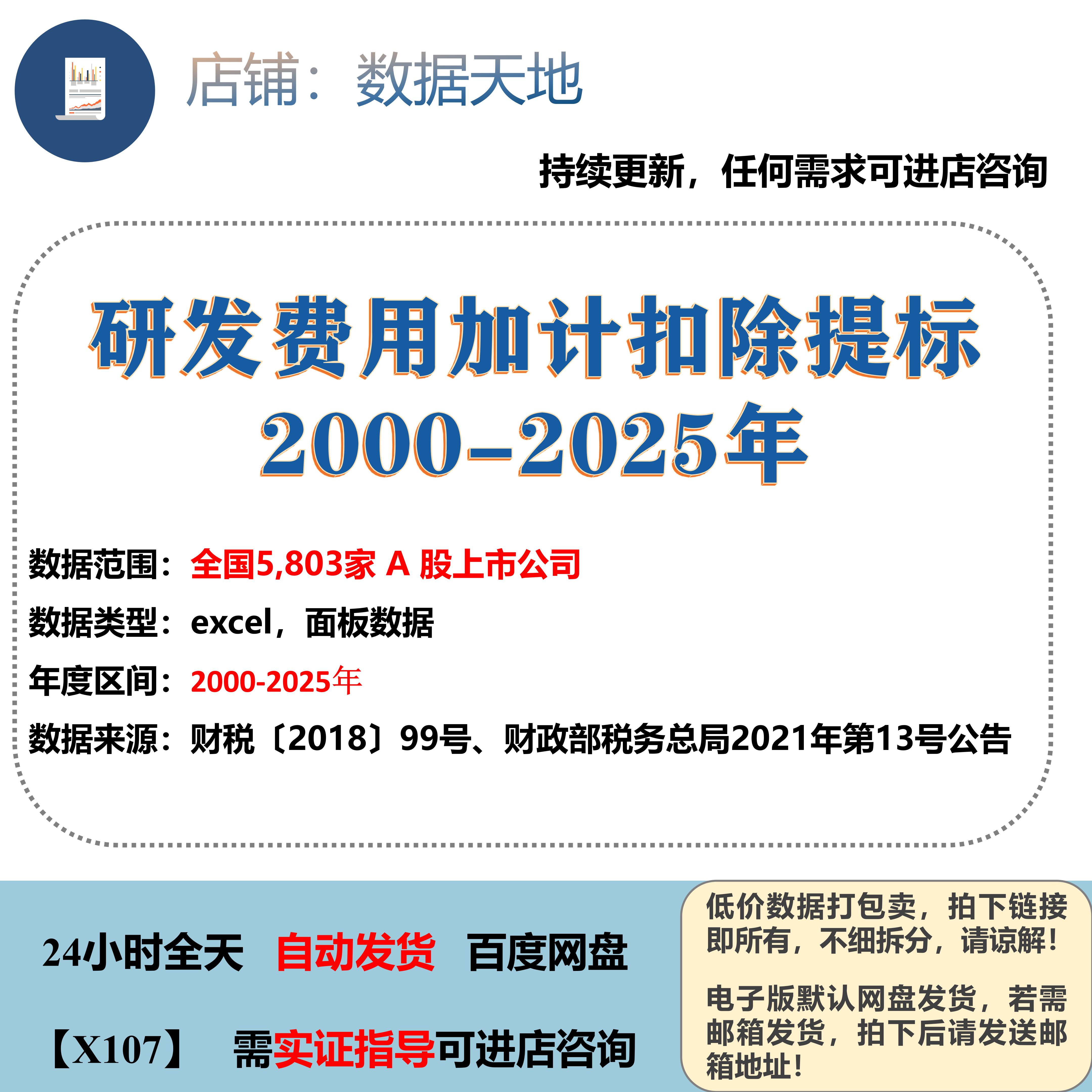 【2025】上市公司_研发费用加计扣除提标数据2000-2025_