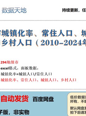 【2024】地级市城镇化率、常住人口、城镇人口和乡村人口数据