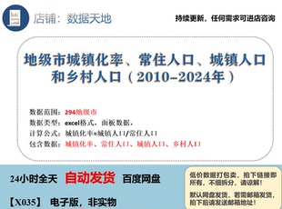 【2024】地级市城镇化率、常住人口、城镇人口和乡村人口数据