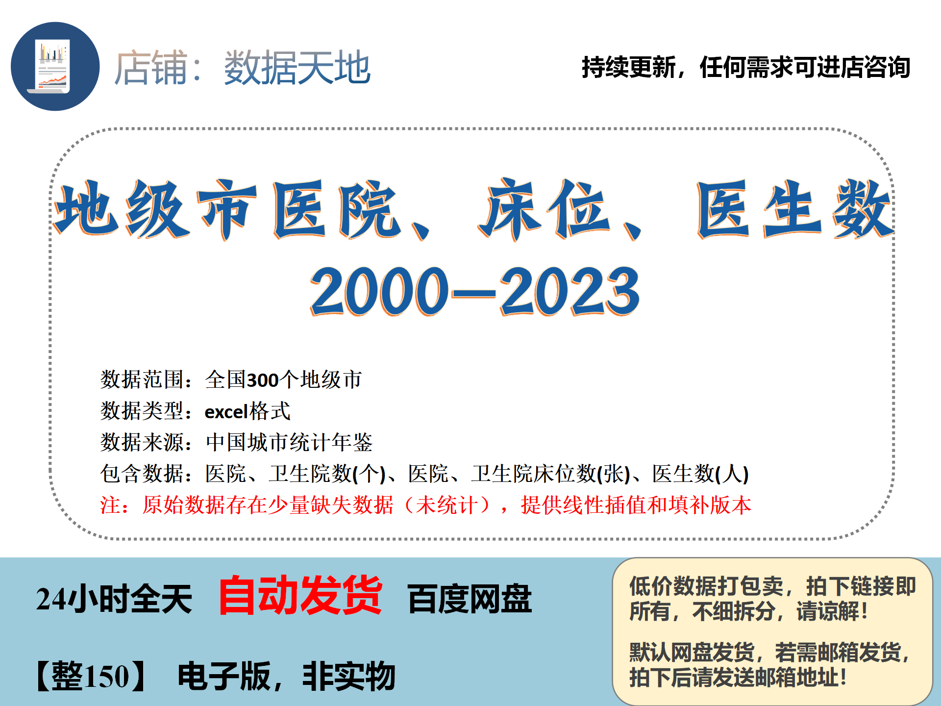 【更新2023】地级市2023医院、床位、医生数量面板数据
