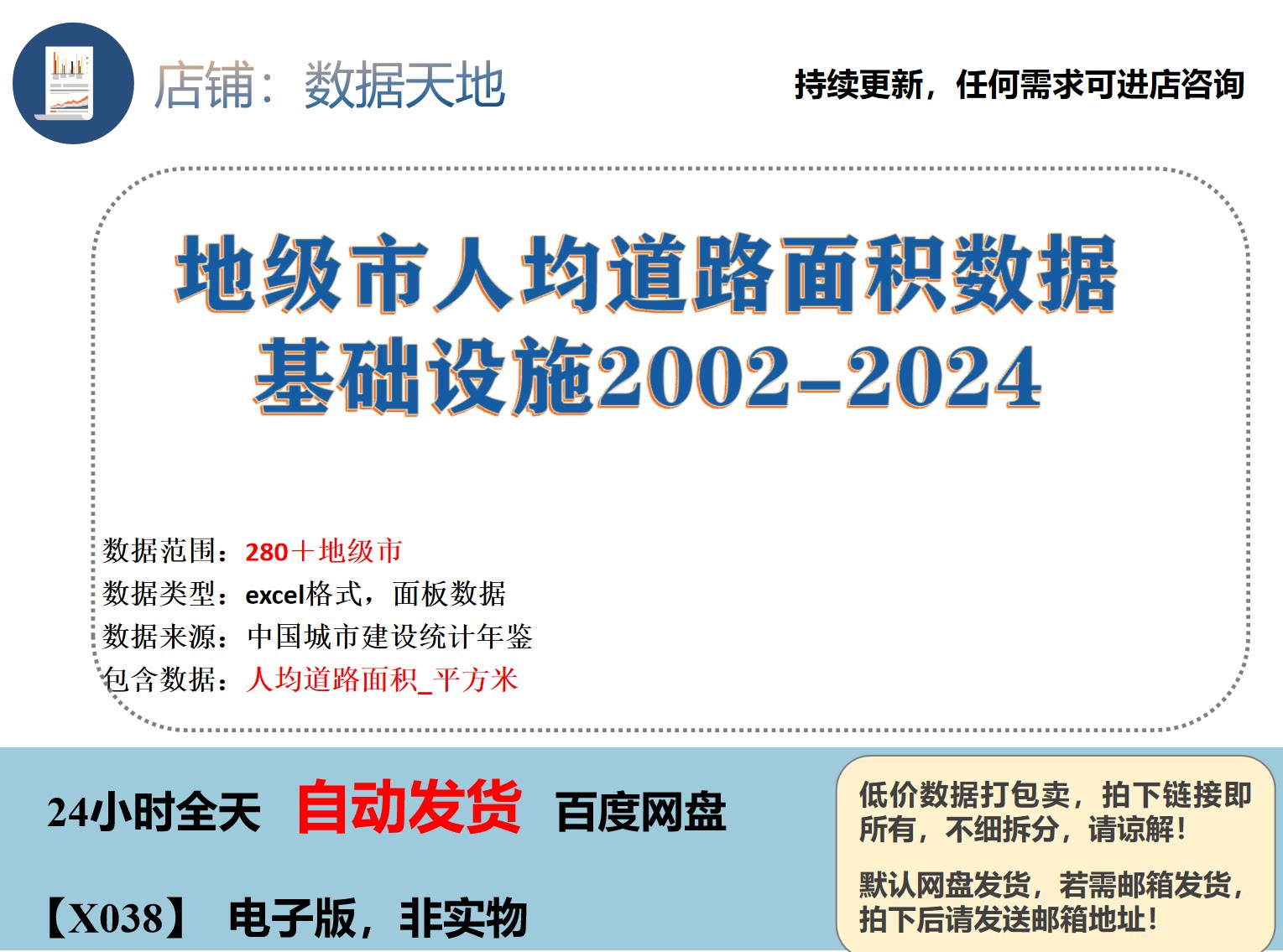 【2024】地级市人均道路面积数据基础设施2002-2024