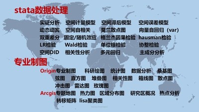 Stata数据处理(非中介)，origin科研绘图，arcgis制图分析