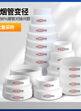 软管变径接头抽油烟机大小转换异径排风气套管道止逆阀塑料变径圈