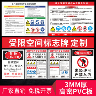 受限空间警示标志未经许可禁止入内安全警示标志牌当心碰头限制空间有限空间职业危害告知牌未经许可严禁入内
