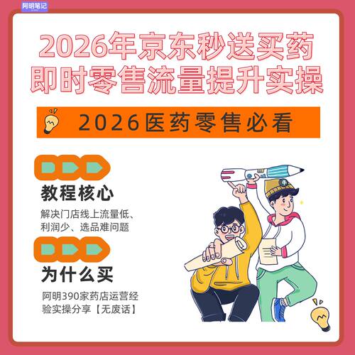 2026年京东秒送买药运营必备  即时零售流量提升 实操干货 知识库